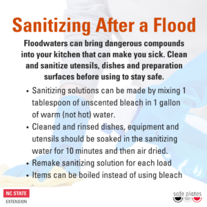 Cover photo for Food Safety Considerations After a Flood