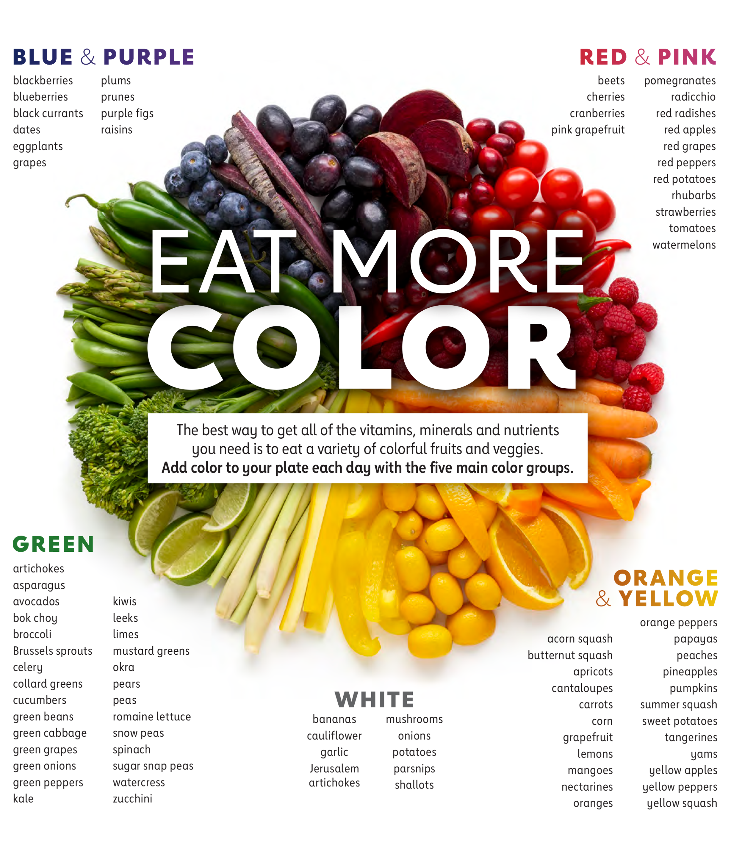 A variety of fruits and vegetables are arranged in a circle by color. Lists of the items by color are provided around the graphic. The center reads "EAT MORE COLOR" and "The best way to get all of the vitamins, minerals, and nutrients you need is to eat a variety of colorful fruits and veggies. Add color to your plate each day with the five main color groups."