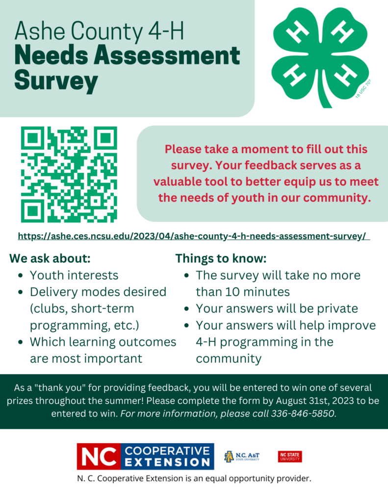 Ashe County 4-H Needs Assessment Survey